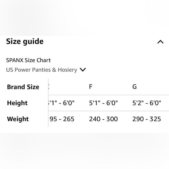 SPANX All the way size G - Picture 5 of 5